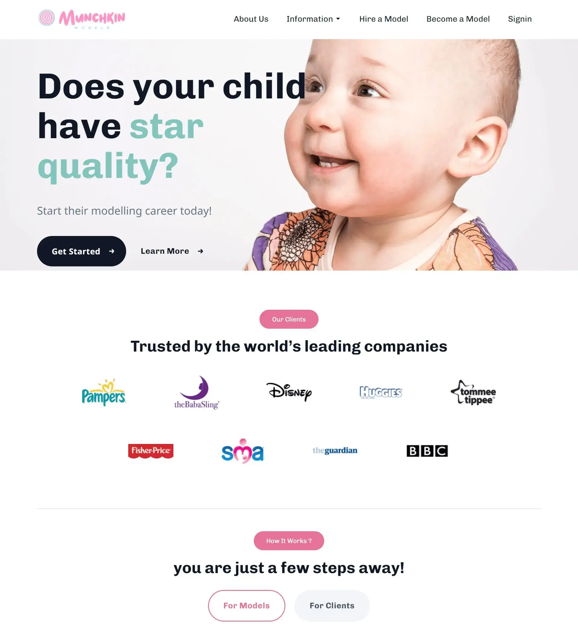 Munchkin Models Homepage Screenshot